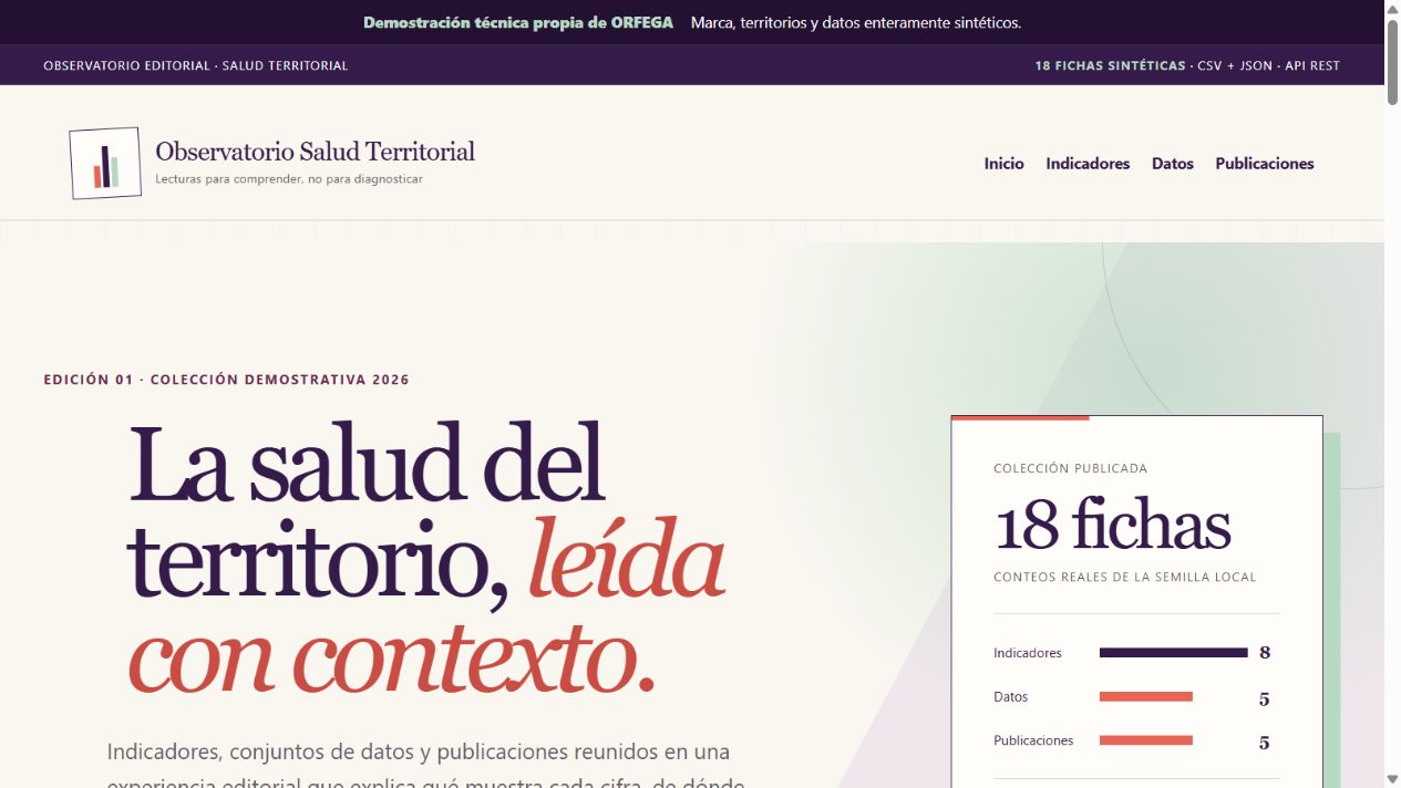 Portada de la demostración WordPress Observatorio Salud Territorial
