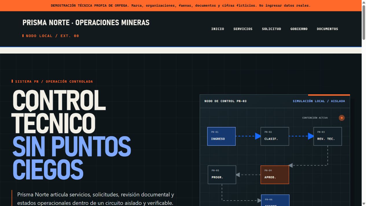 Portada de la demostración WordPress Prisma Norte